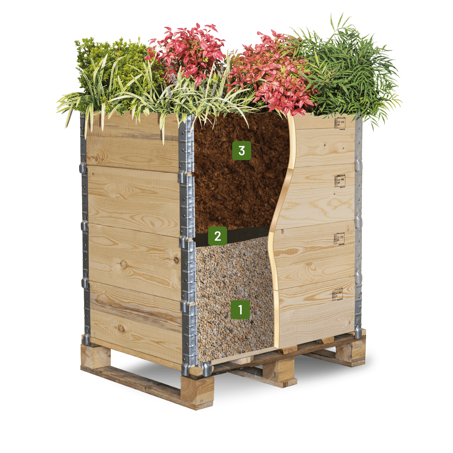 ZHA04 KleinesHochbeet Beschriftung Schichten Zierbeet