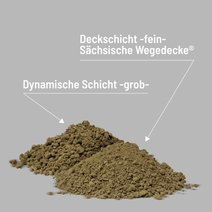 WDG50 SaechsischeWegedecke gelb Haufen Beschriftung
