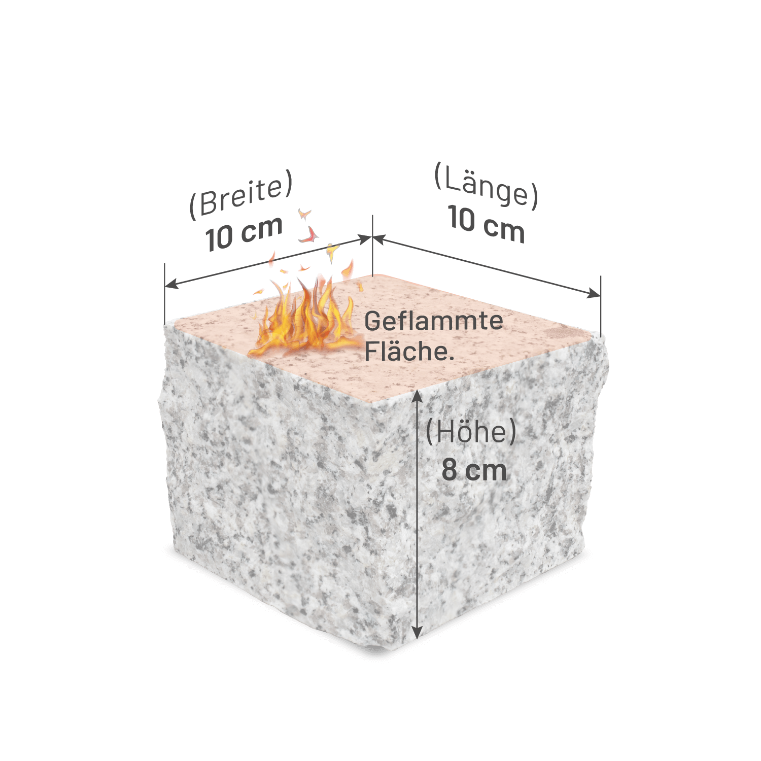 GPF10 Pflasterstein Granit 8 10 Abmessung