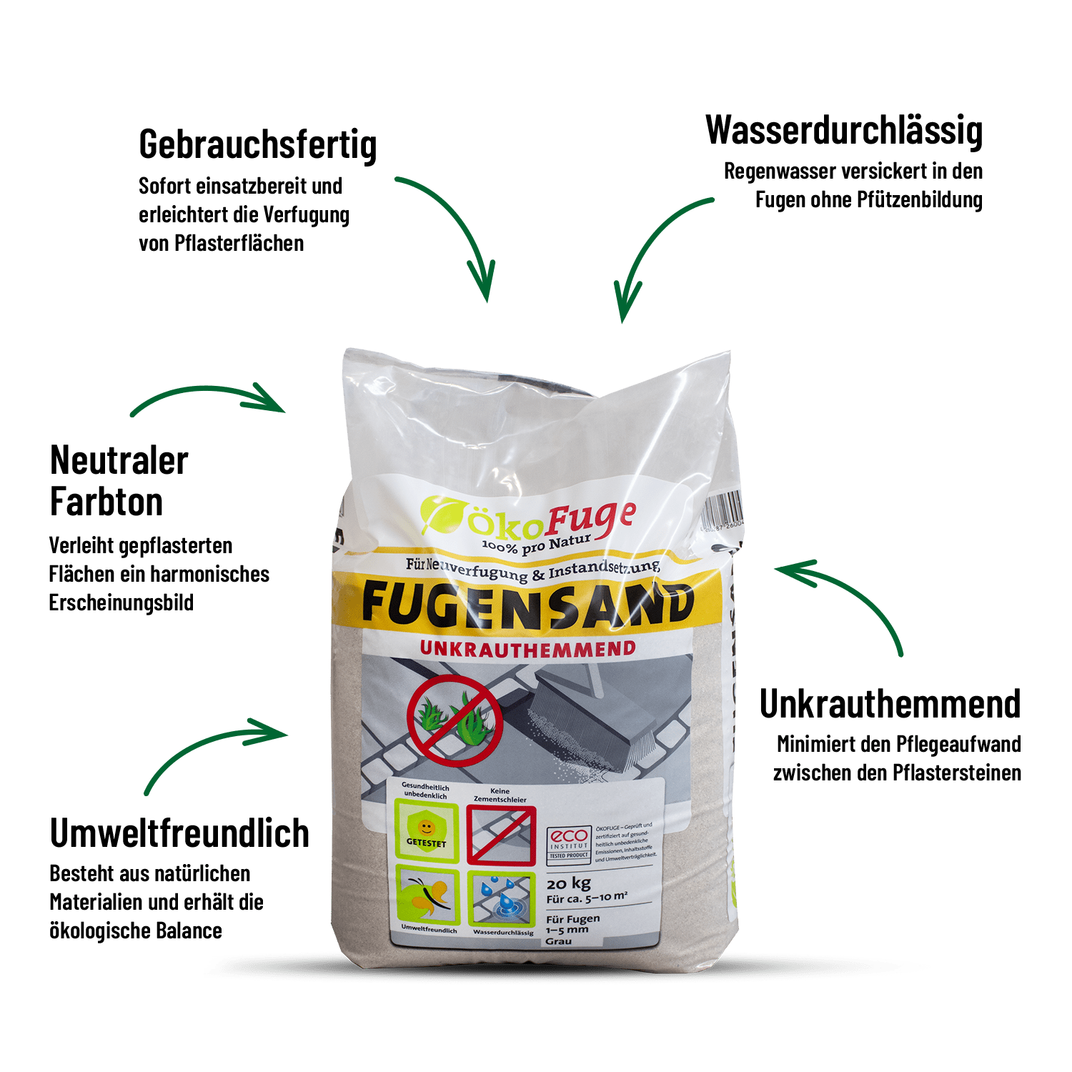 FSG20 Fugensand Grau Verpackung Merkmale