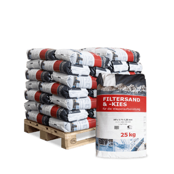 QSF25 Filtersand 40er palette Verpackung min