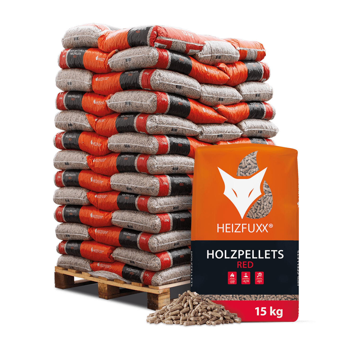 Palettierte Säcke mit Holzpellets, markiert "HEIZFUXX® HOLZPELLETS RED", auf Holzpalette gestapelt. Ein einzelner Sack und herausgeschüttete Pellets im Vordergrund. Ideal für umweltfreundliche Heizlösungen. Gesamtgewicht pro Sack: 15 kg.